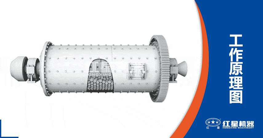 粉煤灰球磨機(jī)工作原理